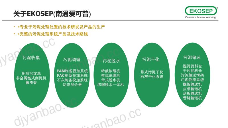 EKOSEP带式污泥干化系统与污泥焚烧系统的优化组合 第3页