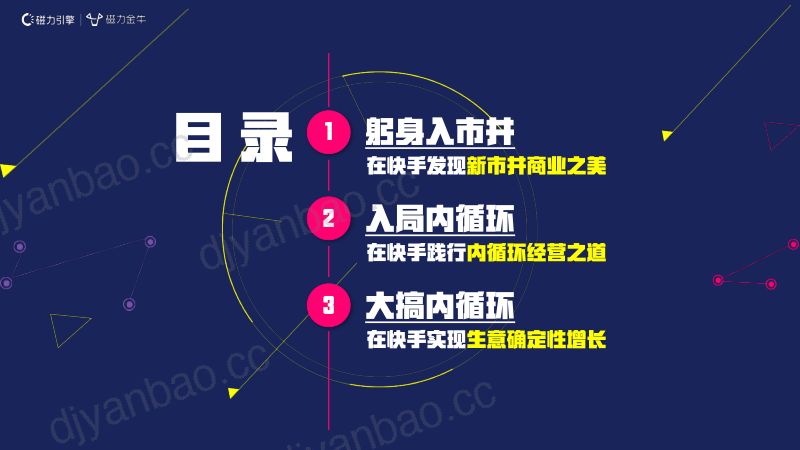磁力金牛：2022快手新市井商业内循环营销通案 第2页