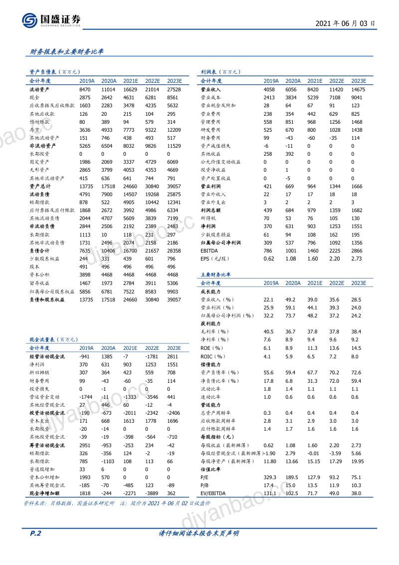 公司研究北方华创-国产设备龙头厂商进入放量加速起飞- 第2页