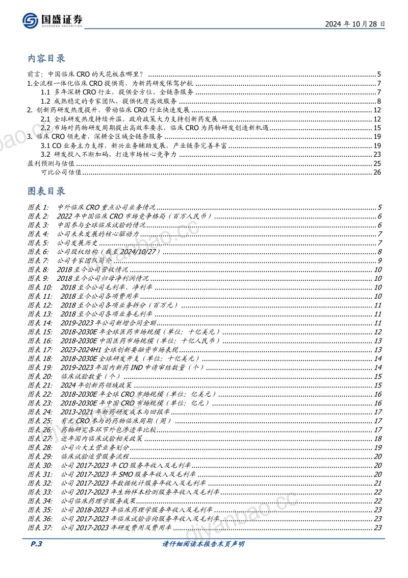临床CRO领跑者，赋能创新药研发历程 第3页