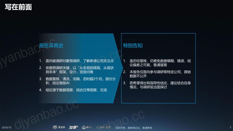 腾讯云2022-2024中国保险数字化营销调研报告 第2页