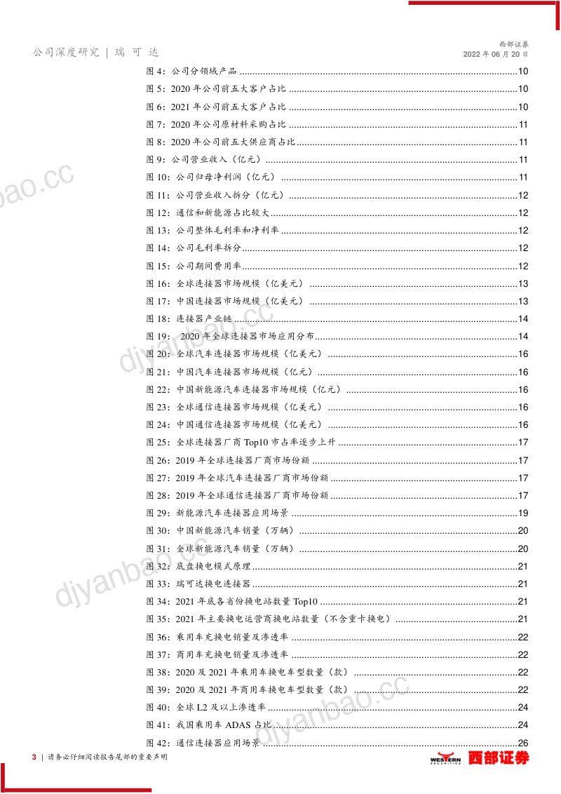 瑞可达：连接器小巨人电动化、智能化带来增量需求-220620 第3页