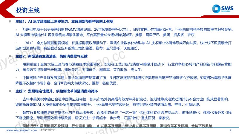 2026年春季电商零售行业投资策略消费拐点数智新生- 第2页