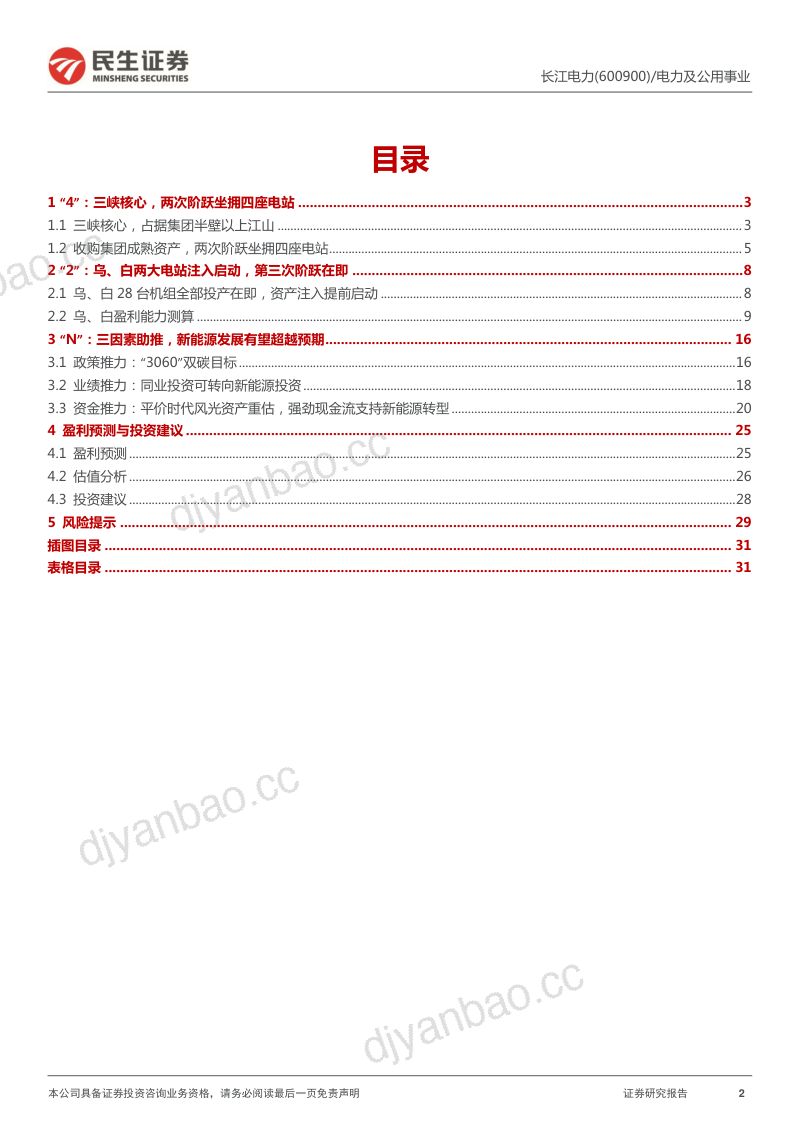 长江电力-公司深度报告42N- 第2页