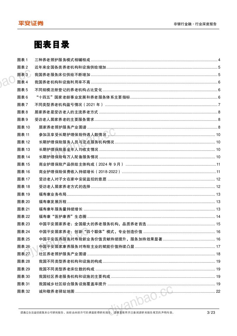 养老产业现状研究专题三养老照护服务重在实现居家社区机构相协调- 第3页