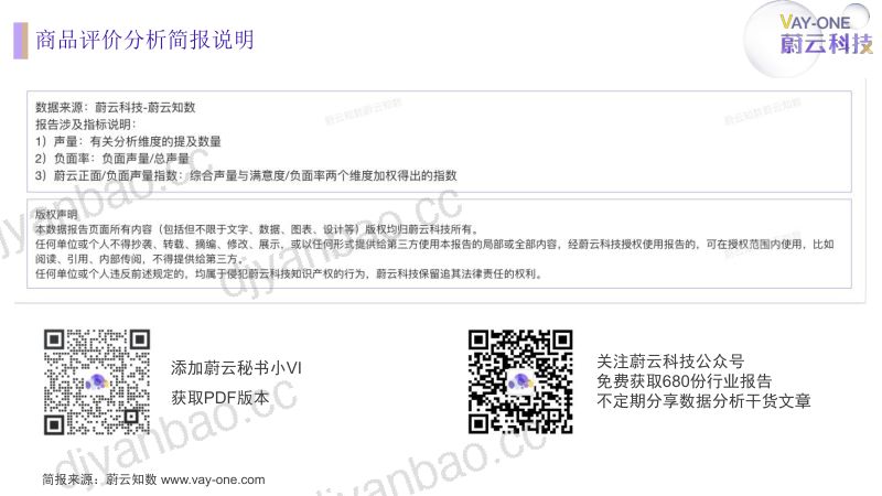 毛戈平奢华鱼子酱无瑕气垫评论分析简报 第2页