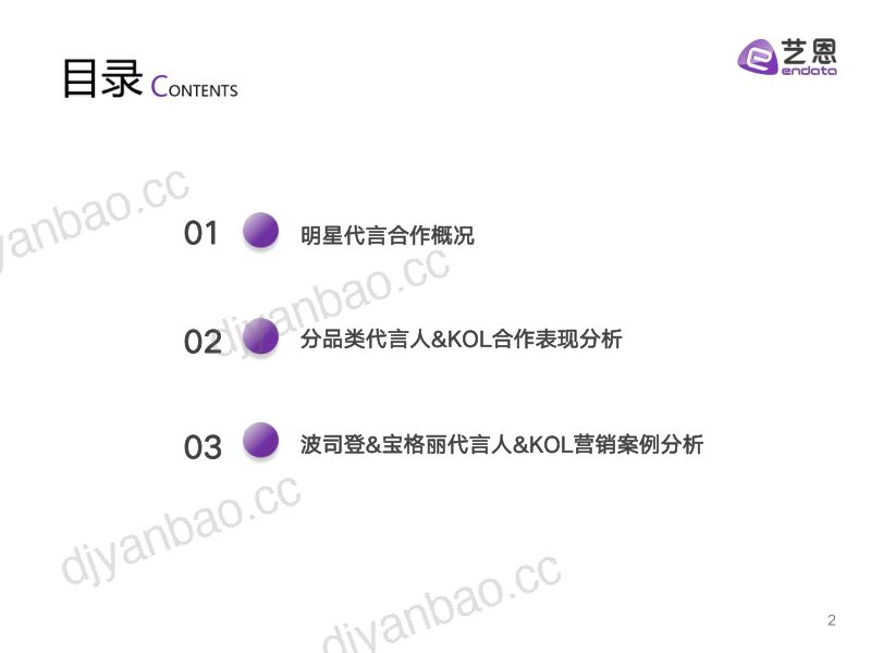 艺恩数据2023服装配饰行业明星与社媒营销数据洞察报告 第2页