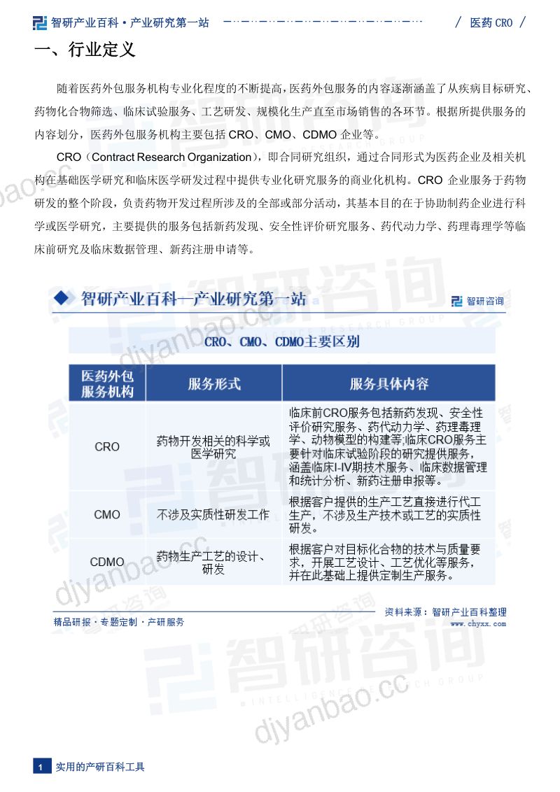 医药CRO产业百科(附行业发展因素、重点企业分析、市场竞争格局及市场前景预测) 第3页