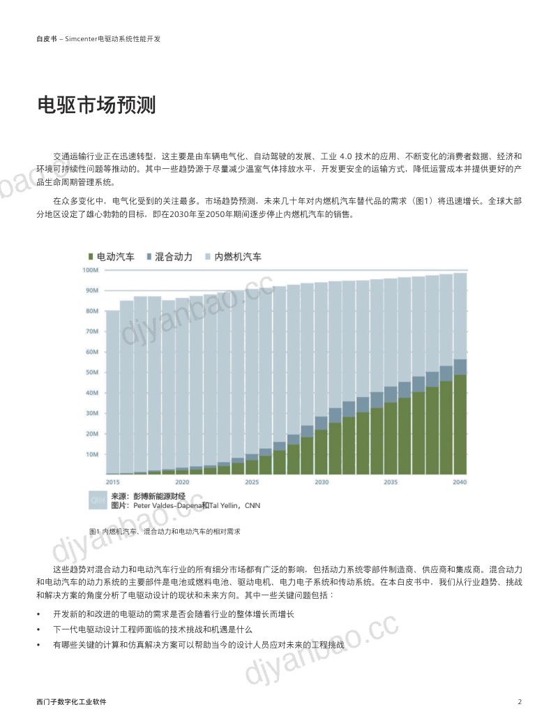 西门子数字化工业软件2024年Simcenter电驱动系统性能开发白皮书 第3页