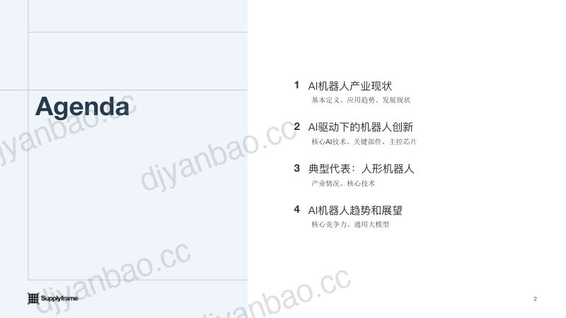 与非网2023AI机器人产业报告 第2页