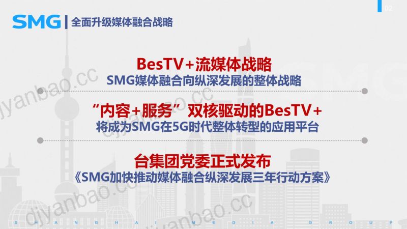 A8王建军东方明珠融合媒体大会发言PPT 第3页