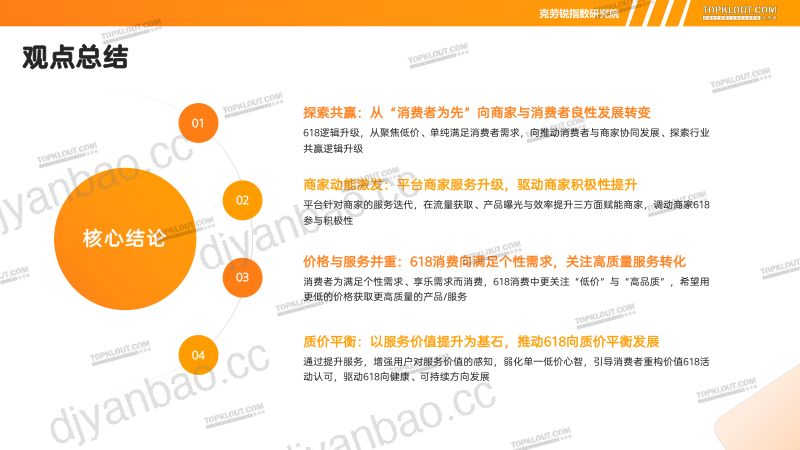 克劳锐:2025“618”营销盘点报告 第2页