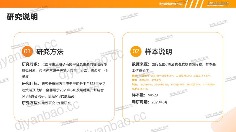 克劳锐:2025“618”营销盘点报告 第3页