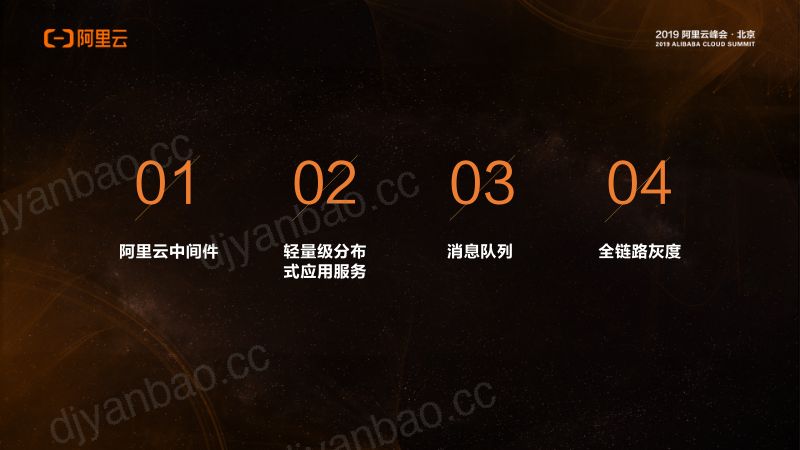 2018年阿里云中间件新功能重磅发布 第2页