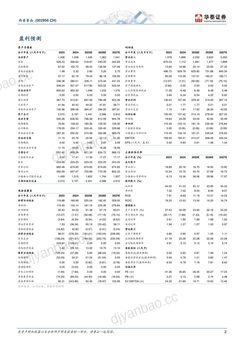 西麦食品002956-A股公司研究报告创新引擎重塑燕麦行业新格局- 第2页