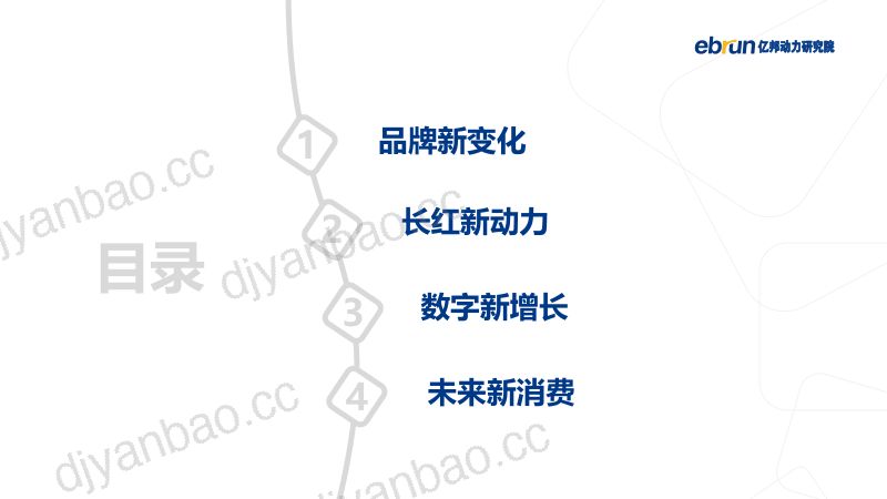 亿邦动力研究院2021新锐品牌数字化增长白皮书从现象级网红到持续性长红 第2页