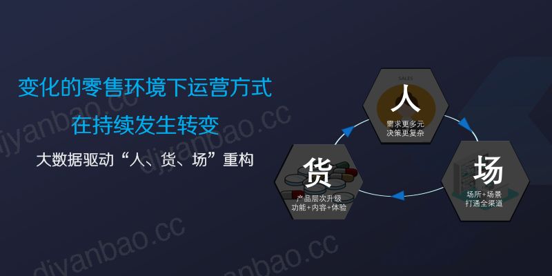 2019年打造门店动销力-让产品销售与品牌价值无限加乘 第3页