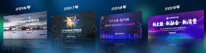 杭州旅游经济实验室2020年度杭州文化和旅游大数据报告 第2页