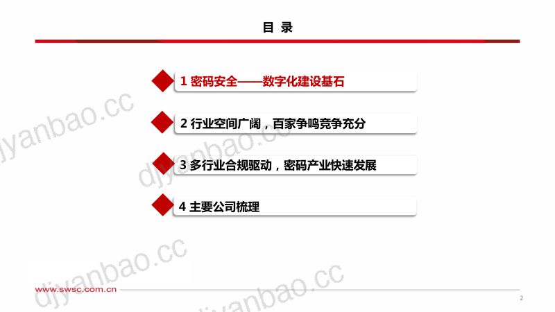 密码行业空间广阔,国内市场百花齐放 第3页