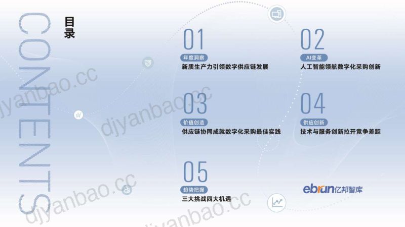 亿邦智库中物联2024数字化采购发展报告-技术变革与价值创造 第2页