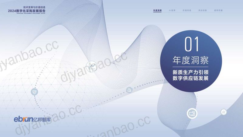 亿邦智库中物联2024数字化采购发展报告-技术变革与价值创造 第3页