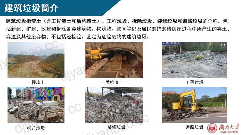 黄靓-建筑垃圾资源化产品在城市建设中 第3页