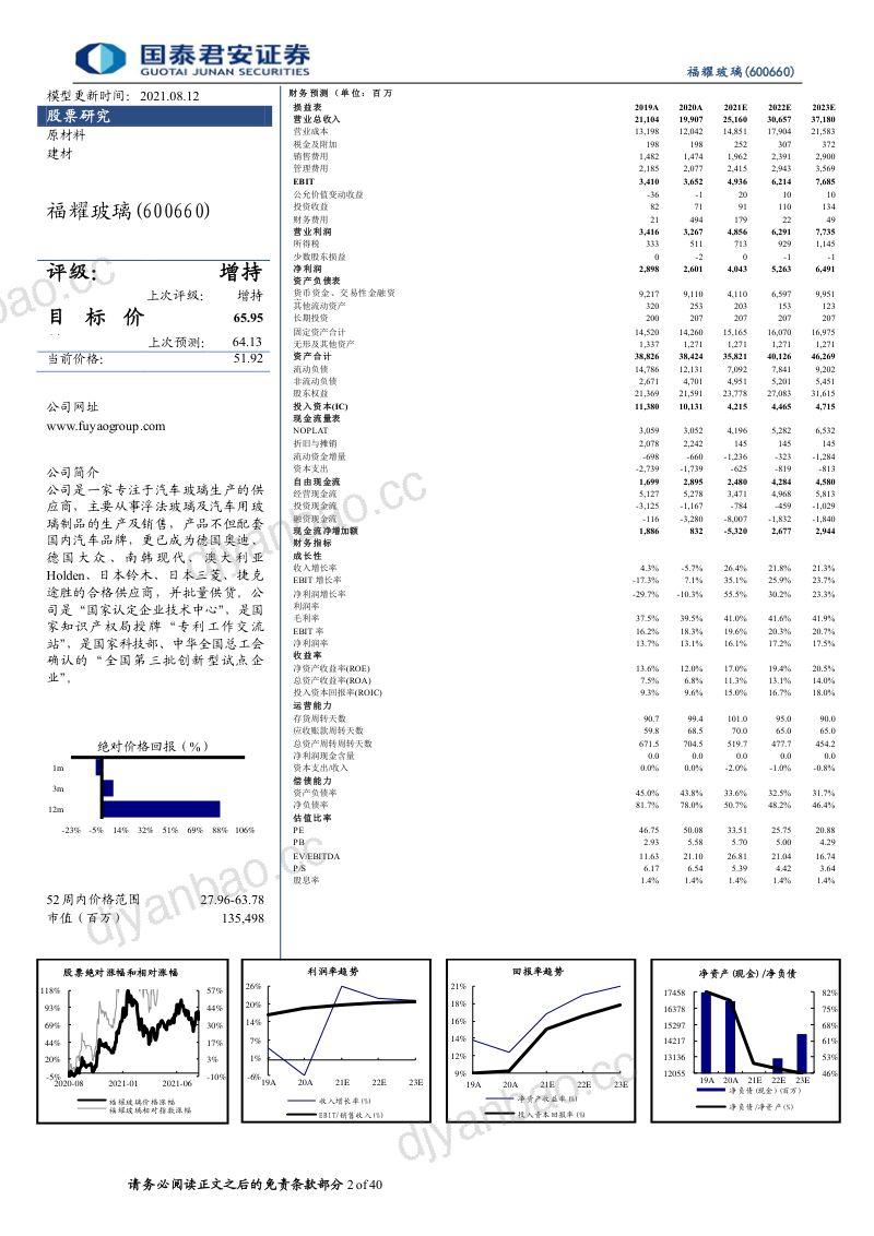 福耀玻璃-天幕加速行业扩容汽玻王者迎新发展- 第2页