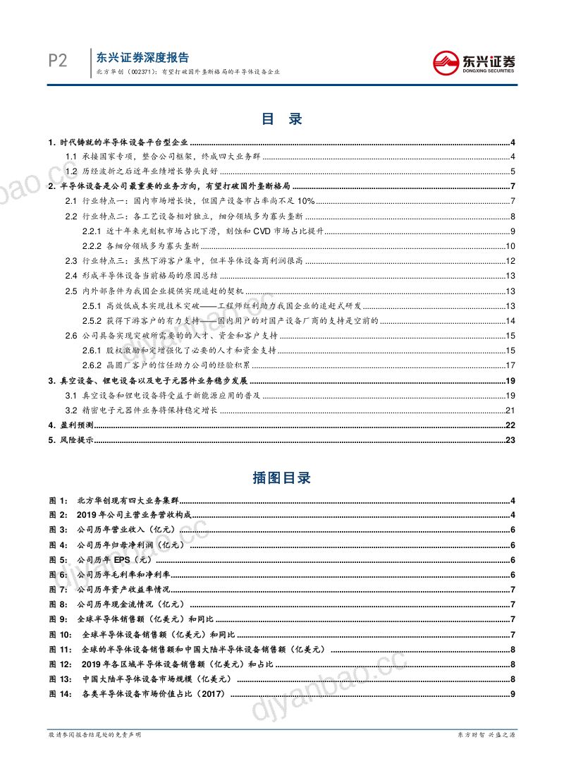 公司研究北方华创-有望打破国外垄断格局的半导体设备企业- 第2页
