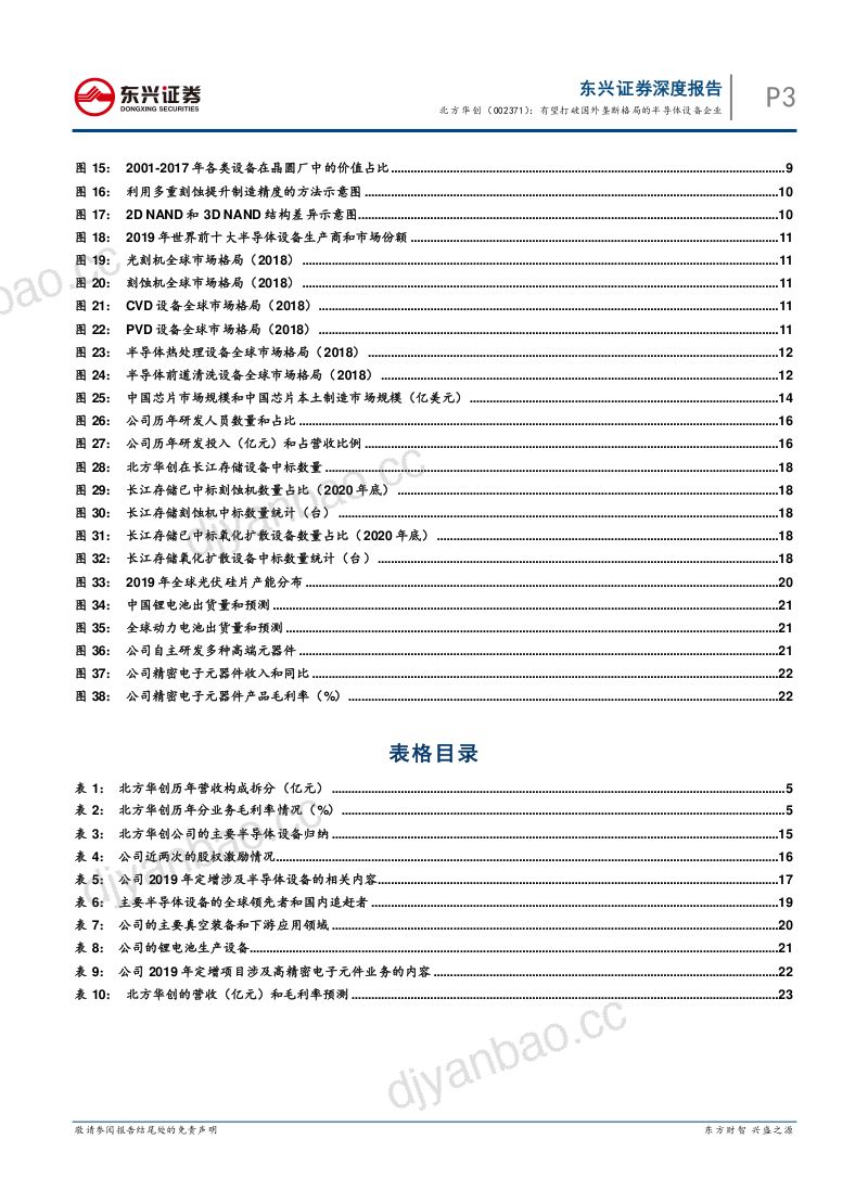 公司研究北方华创-有望打破国外垄断格局的半导体设备企业- 第3页