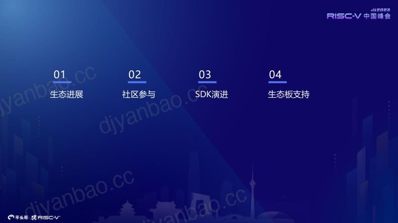 36.MaoHan-AOSP-RISCV 第2页