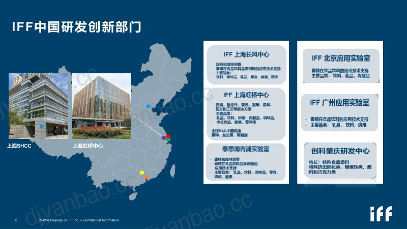 ”植“面需求,如何让消费者”买账“-高鑫 IFF-Foodaily FBIC2024 第2页