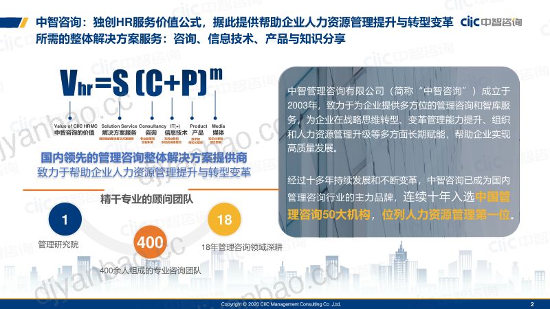 中智咨询2021年蓝领用工及薪酬管理调研报告精华版 第2页