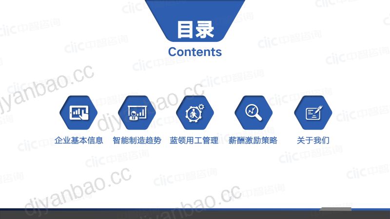 中智咨询2021年蓝领用工及薪酬管理调研报告精华版 第3页