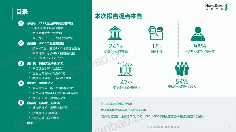 红杉:2024年企业数字化年度指南(62页) 第2页