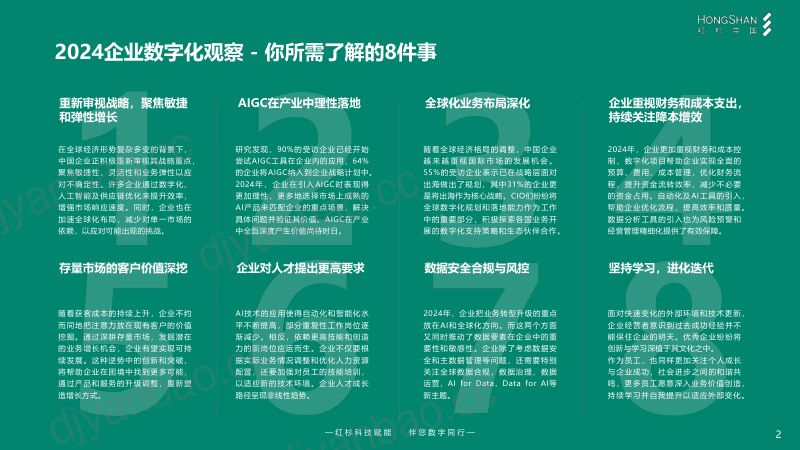 红杉:2024年企业数字化年度指南(62页) 第3页