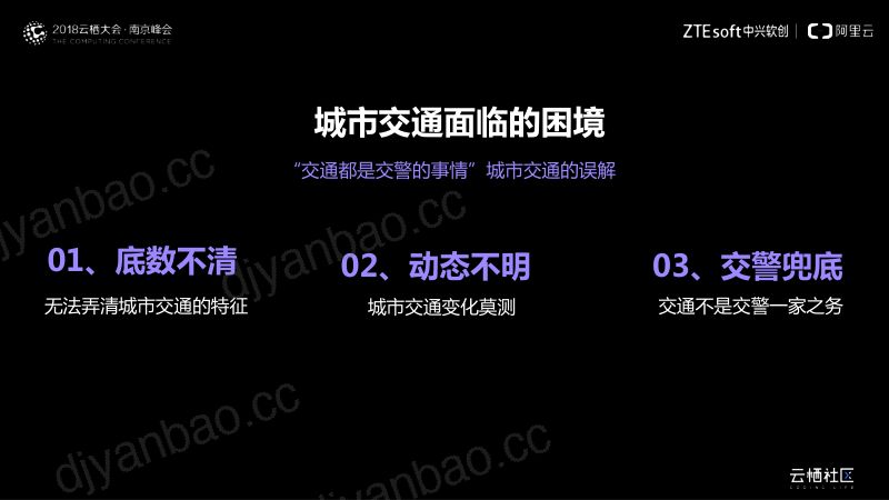 2018年连接现实与虚拟世界的AI交通指挥官 第2页