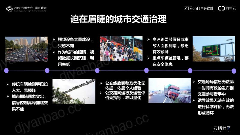 2018年连接现实与虚拟世界的AI交通指挥官 第3页