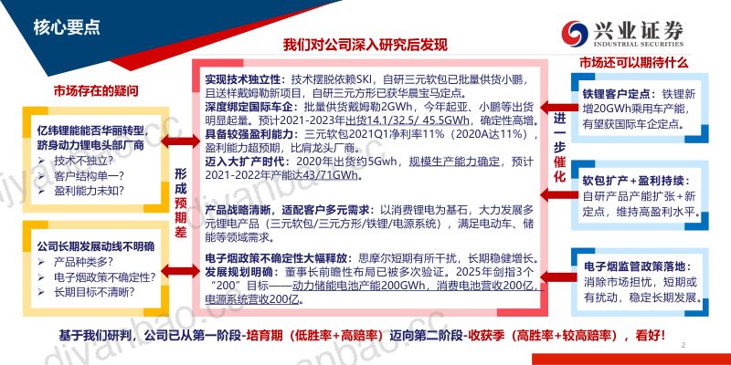 公司研究亿纬锂能-亿纬锂能投资价值深度解析- 第2页