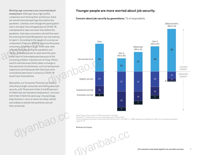 麦肯锡经济形势下不确定性犹存美国消费者信号喜忧参半英文版 第3页