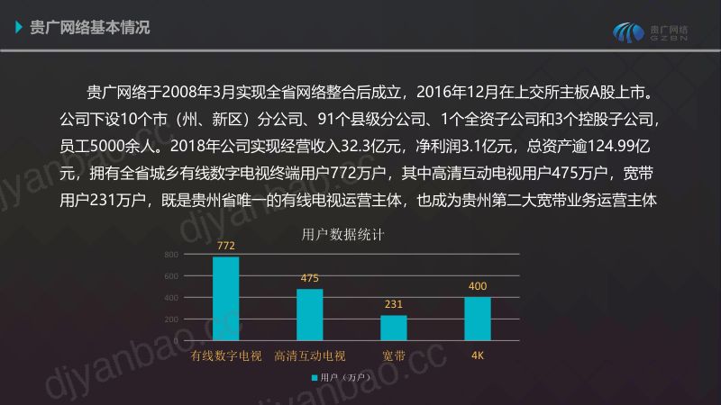2019年贵州智慧广电综合试验区集客项目实践及思考 第3页