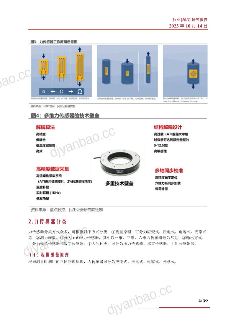 力传感器深度市场规模竞争格局产业链及相关公司深度梳理- 第2页