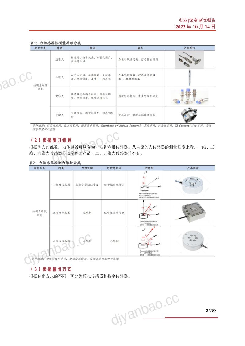 力传感器深度市场规模竞争格局产业链及相关公司深度梳理- 第3页