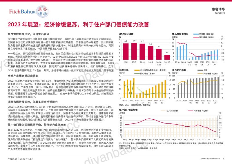 惠誉博华:2023年银行间信贷资产证券化展望报告(10页) 第3页