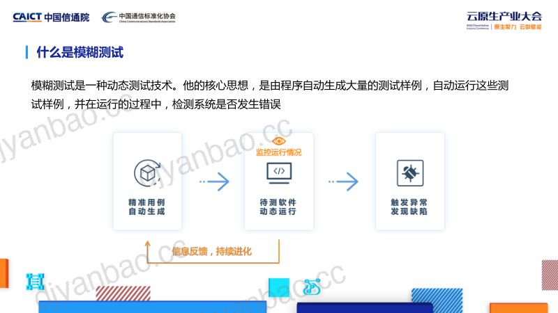 水木羽林-白易元-云原生大会 第3页