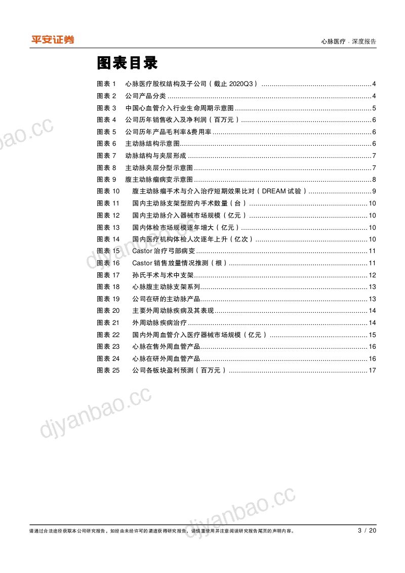 公司研究心脉医疗-创新驱动业绩增长外周介入打开额外成长空间- 第3页