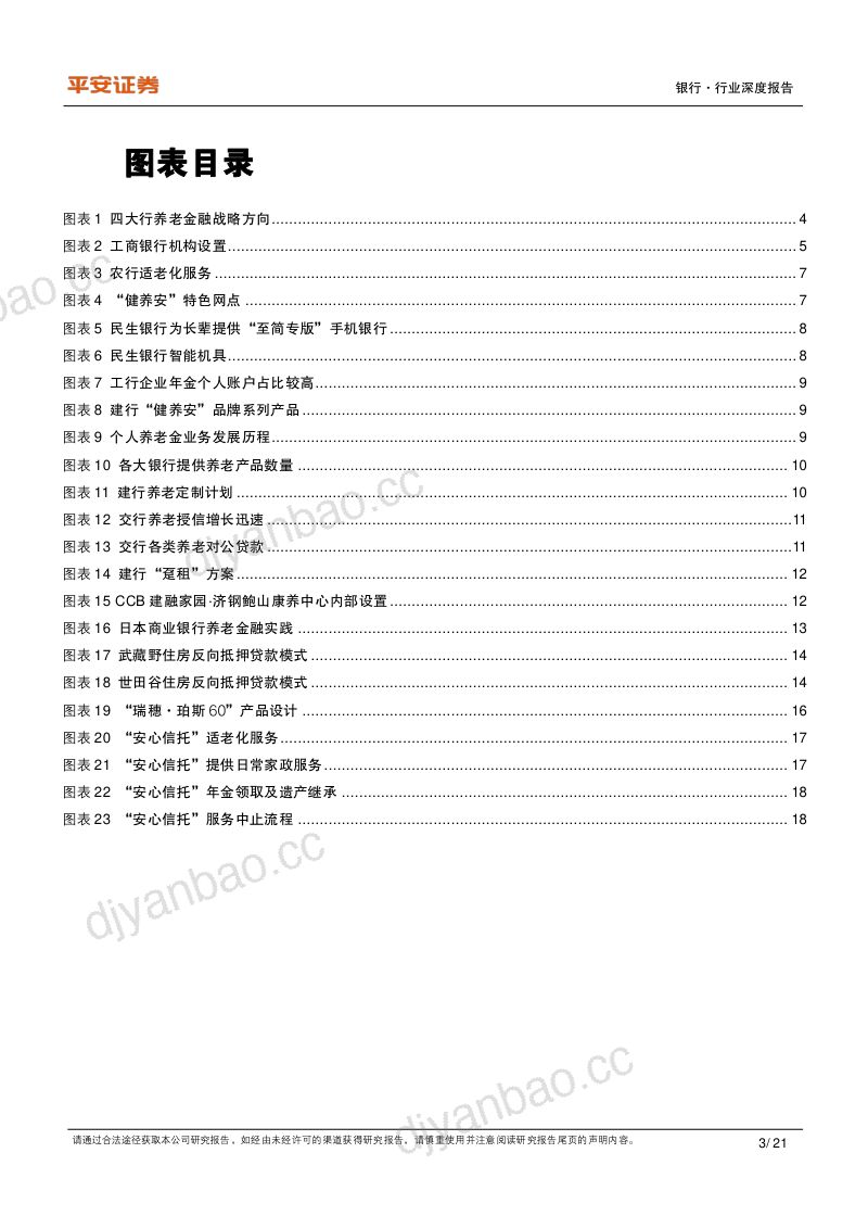 银行业养老产业现状研究专题五养老金融的银行实践国内举措国际经验与展望- 第3页