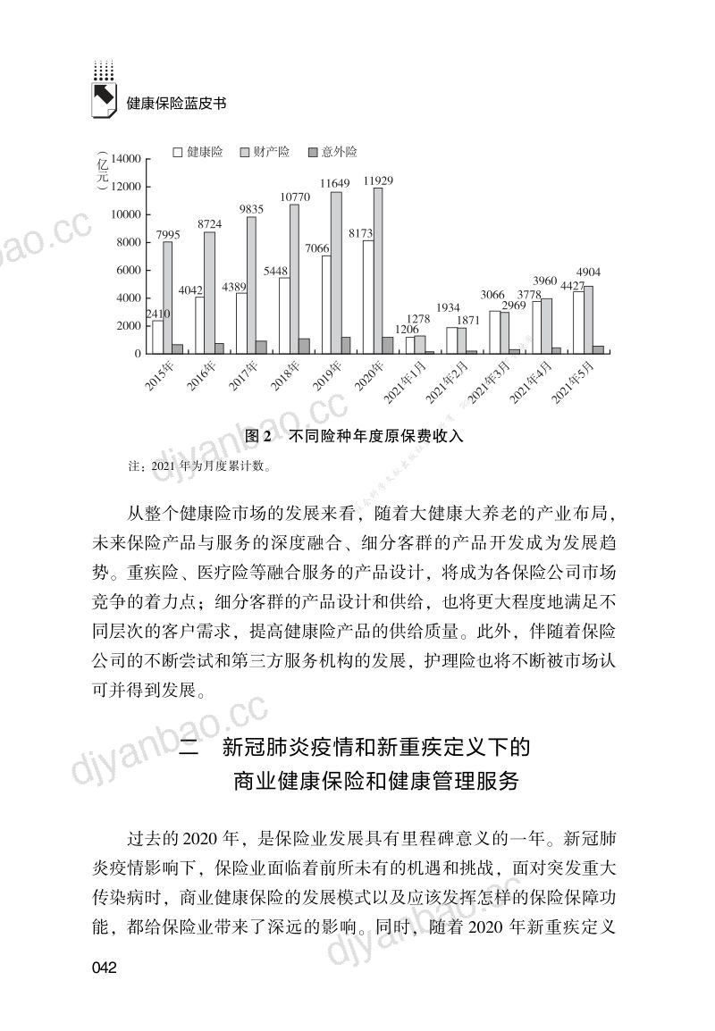 解数咨询:2020中国健康保险产品报告 第3页