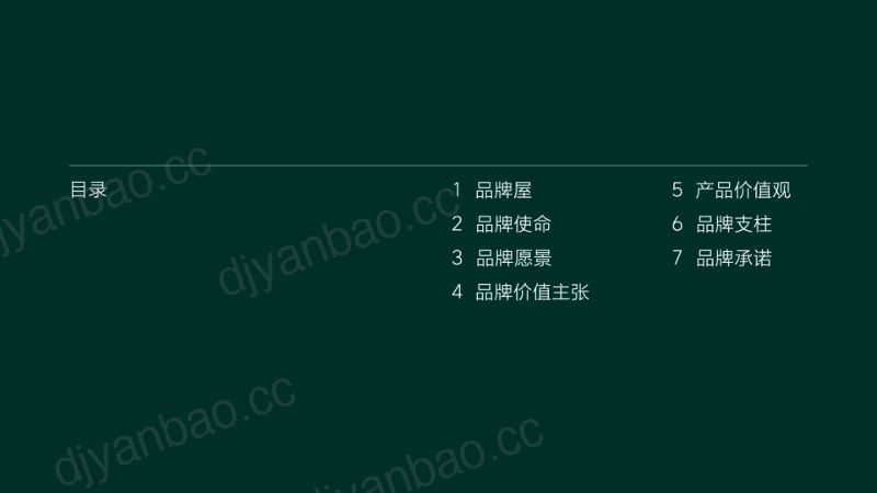 理想汽车品牌策略手册.理想.2024-01-01 第2页