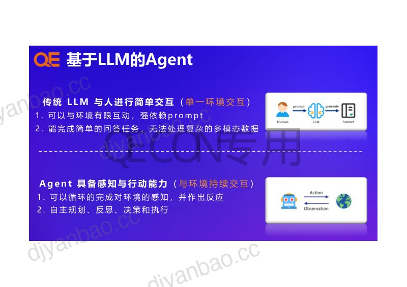 A3--蒋文嘉--驱动GUI智能体从智能化到高效化的实践探索 第3页