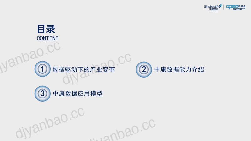 2019年数字化再造新大陆-数据驱动下的产业变革 第3页